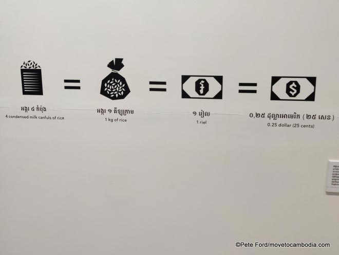 Cambodian money museum